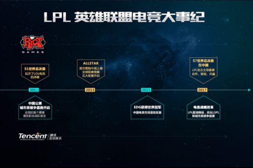 输球的一个