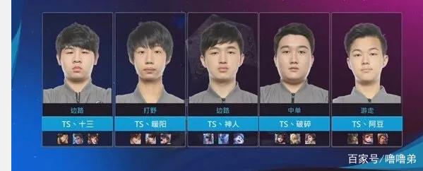 投篮角度偏