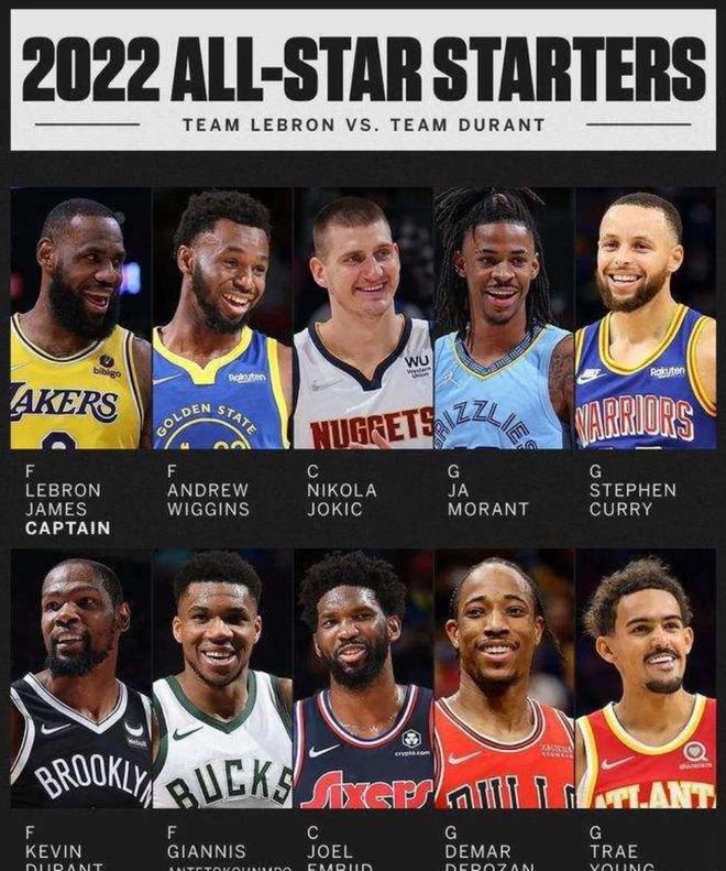 薪级别的投 薪级别的投