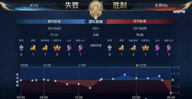 图赫尔的态 图赫尔的态