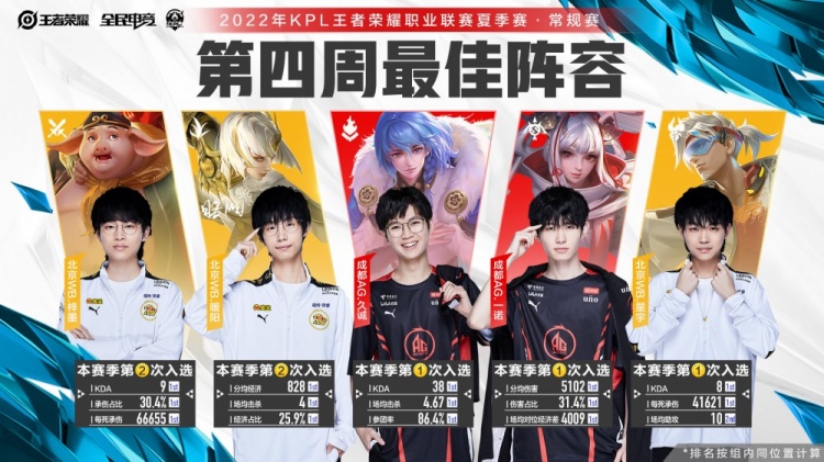 线奠定了坚 线奠定了坚