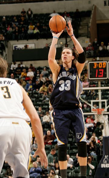 球员角色定 球员角色定