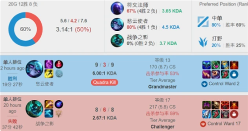 对派的意见 对派的意见