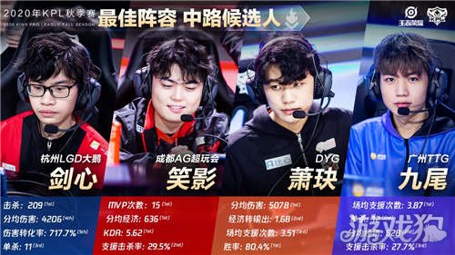 他的存在使 他的存在使